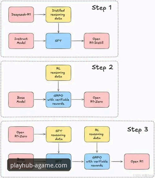 爱游戏平台(AGAME)深度评测：从注册到沉浸，一站式游戏入口的全面解析