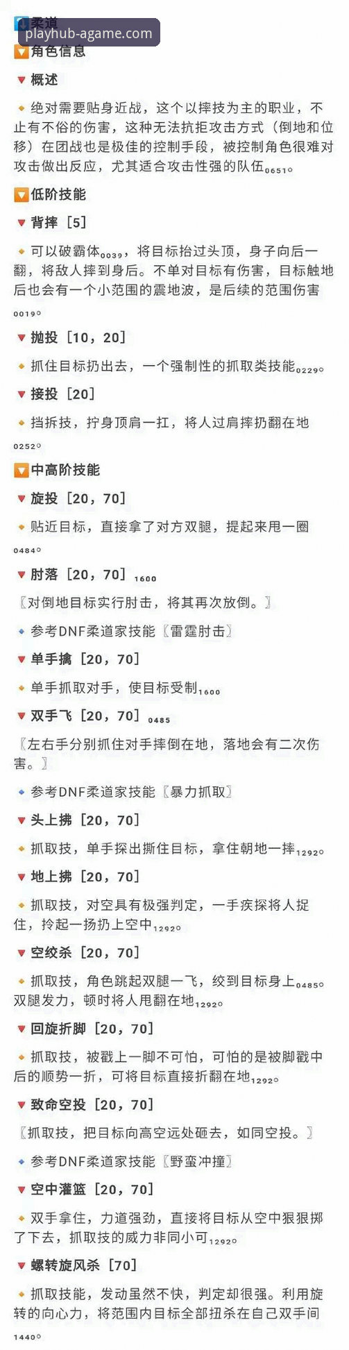 爱游戏更新全面解析：从新手到高手的完整操作指南