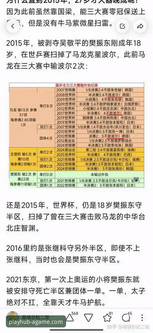 国乒新星孙笑薇卢森堡站夺冠深度分析：从黑马到天才的全面解析